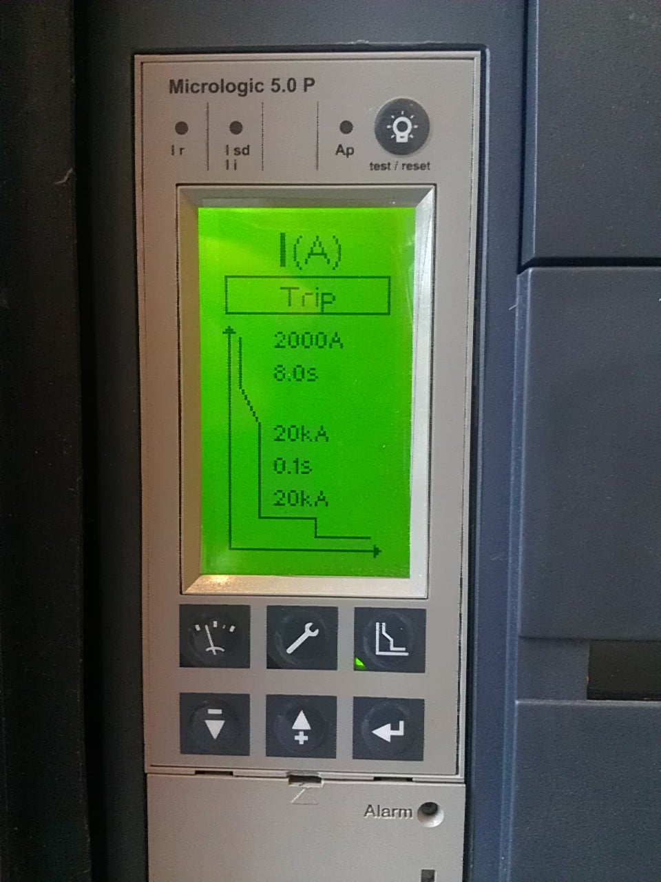 Circuit Breakers